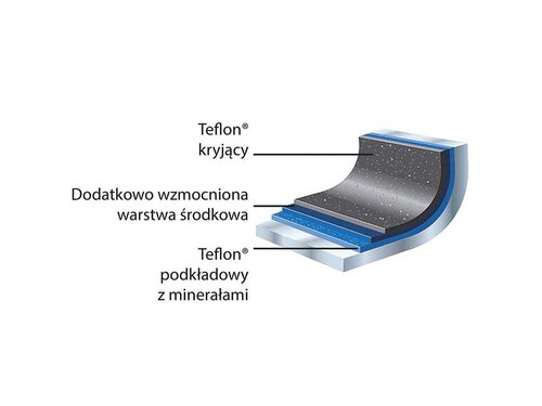 Bratpfanne aus Aluminium mit Teflonbeschichtung,  32 cm