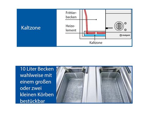 Elektro-Fritteuse, Inhalt 2 x 10 Liter, 18 kW, BTH 800 x...