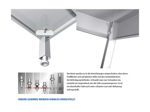 Arbeitstisch mit Grundboden    mit Aufkantung 1900x600x850 mm   Selbstmontage