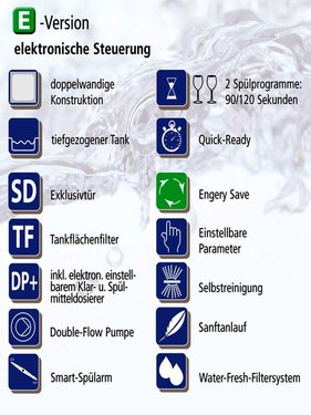 Gl�sersp�lmaschine Ready 1404 mit Klarsp�lmitteldosierger�t und Reinigungsmitteldosierger�t, Einschubh�he 30 mm