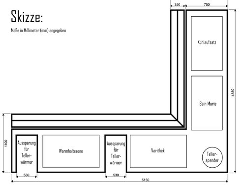 Speiseausgabe-Station Kantine mit Khlvitrine / Khltisch / 2x Bain Marie / 2x Aufsatzstrahler / Tellerspender / Varithek / Warmhaltemodul