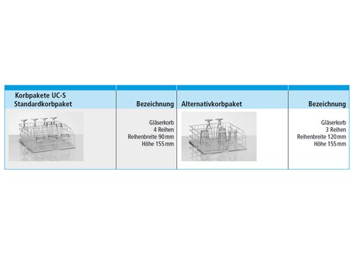 Winterhalter UC-S Untertisch Gl�sersp�lmaschine