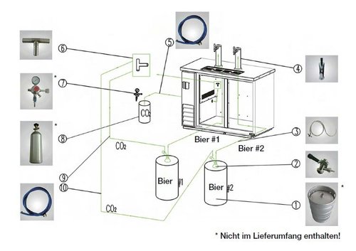 Ausschanktheke, Biertheke, schwarz, 2 Zapfhhne, +1 C /...