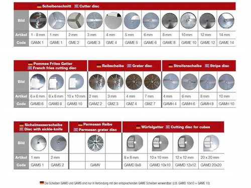 Gemseschneider TITANIUM Gemseschneidemaschine ca. 200...